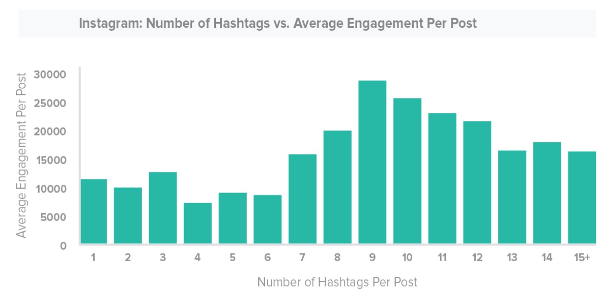 Instagram Hashtag.jpg