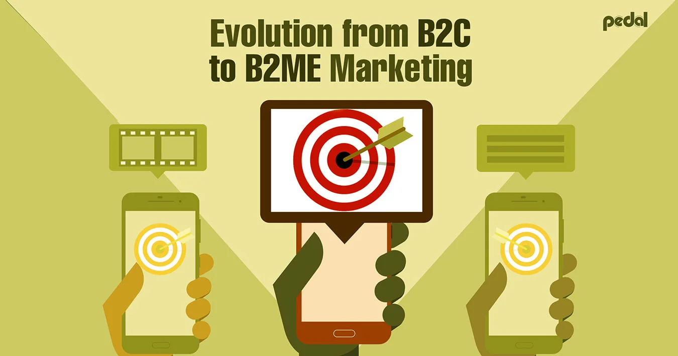B2C-to-B2ME-Marketing 